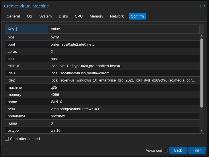 Network — vmbr2 VirtIO